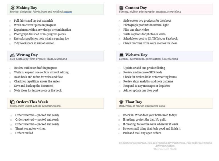 The Gracewell Studio weekly creative zone checklist showing four work categories and a float day