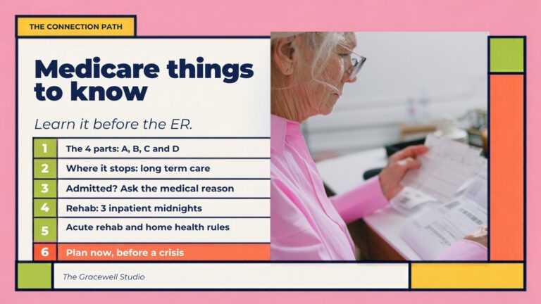 Medicare things to know, a Community Education Series slide