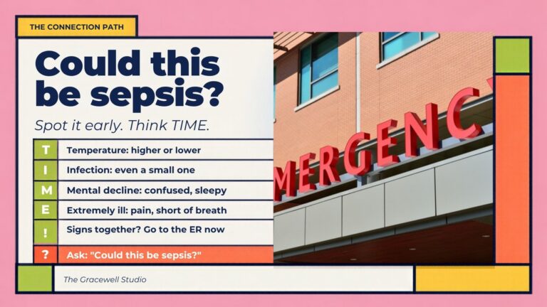 Could this be sepsis? Think TIME: Temperature, Infection, Mental decline, Extremely ill. Go to the ER and ask.