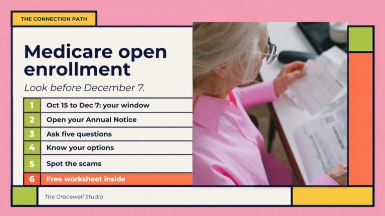 Medicare open enrollment: look before December 7